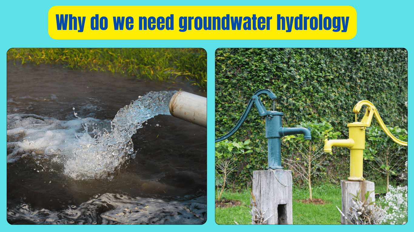 Why do we need groundwater hydrology