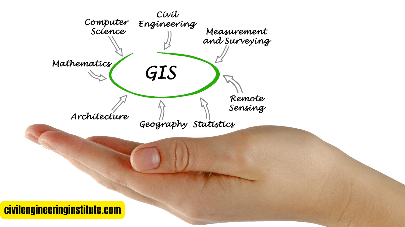 Difference between GIS, GPS and remote sensing 