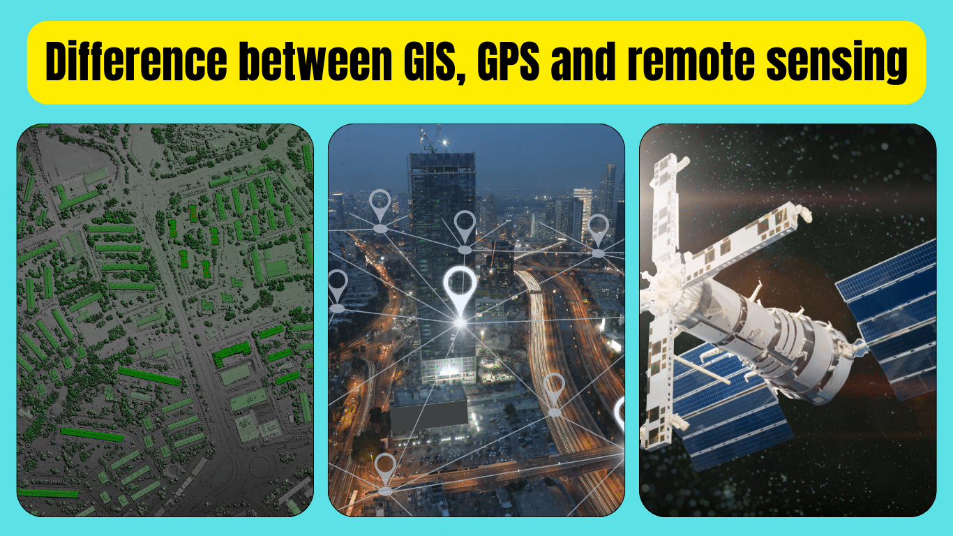 Difference between GIS, GPS and remote sensing