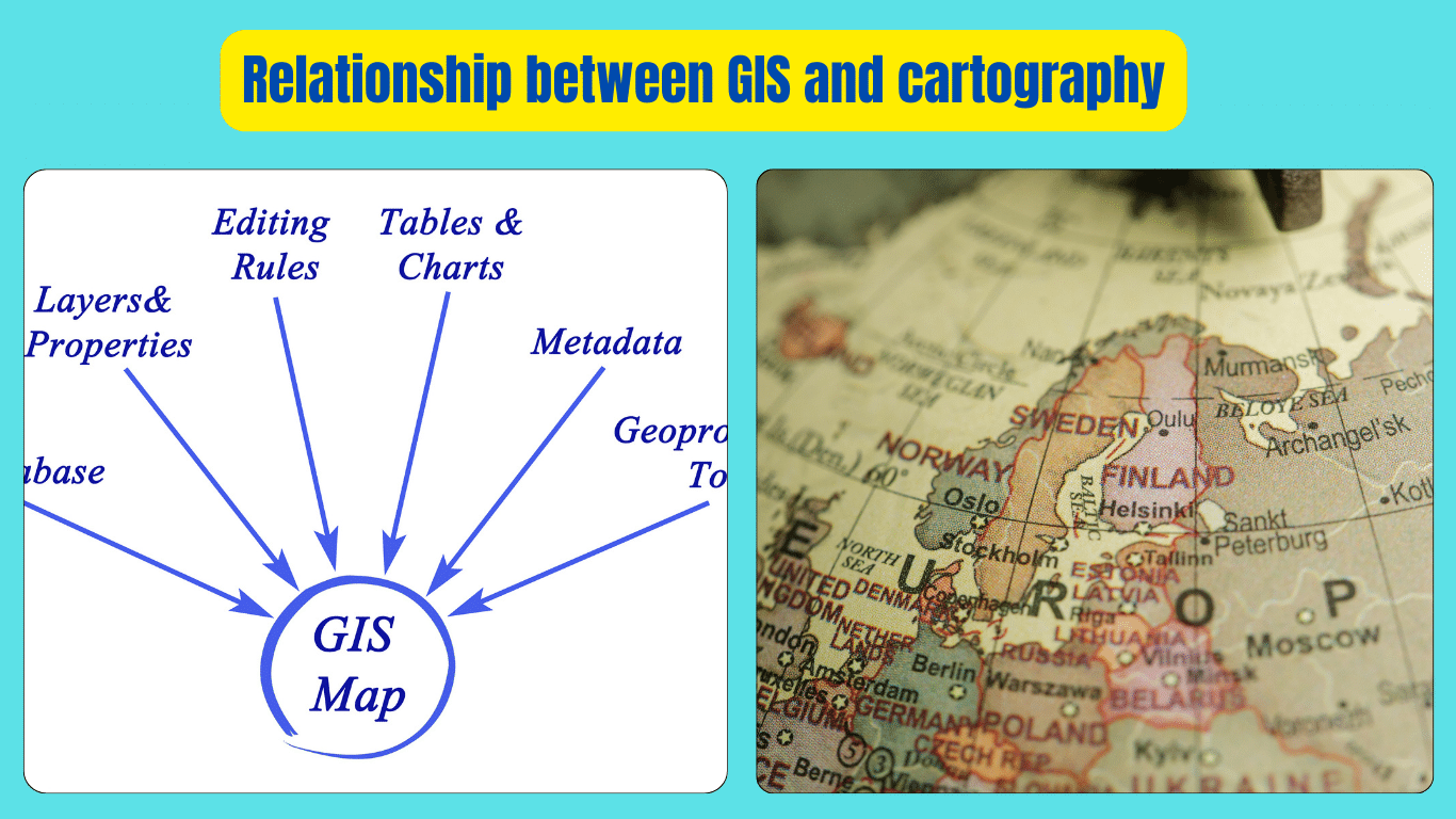 Relationship between GIS and cartography