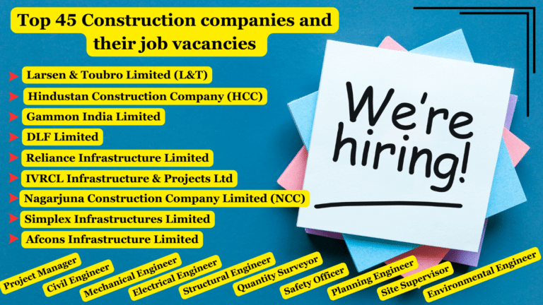 Top Construction companies and their job vacancies