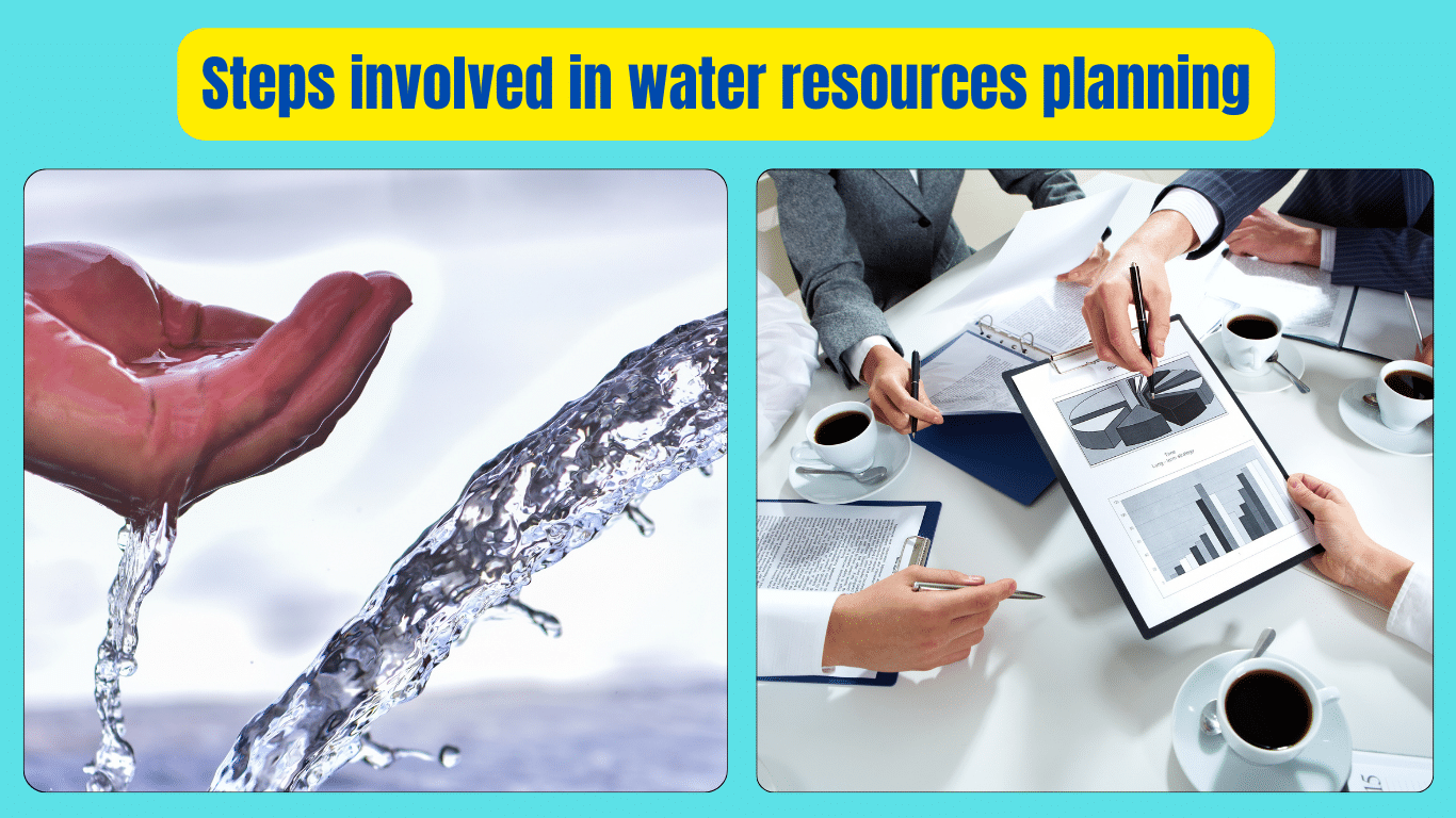 Steps involved in water resources planning